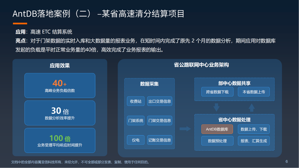 亚信科技成功举办AntDB数据库7.0发布会(图6) 亚信科技成功举办AntDB数据库7.0发布会