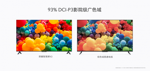 荣耀智慧屏X3系列正式登场,真护眼的大屏电视(图2)