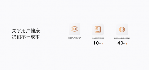 荣耀智慧屏X3系列正式登场,真护眼的大屏电视(图3)