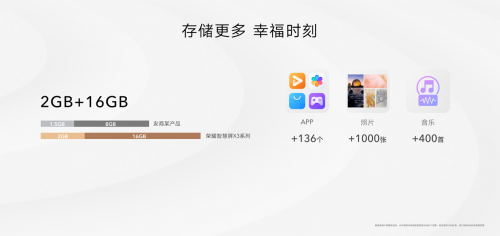 荣耀智慧屏X3系列正式登场,真护眼的大屏电视(图5)