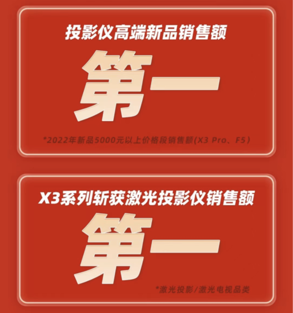 封面记者深度体验当贝X3 Pro,家用投影仪更应注重内容生态的丰富性(图5) 75|imageslim