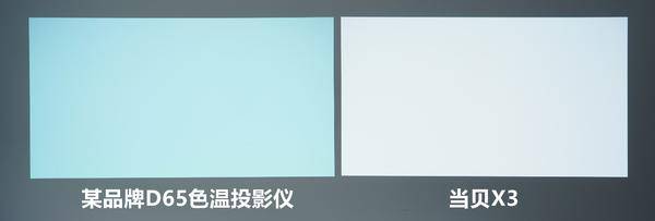 极米发布CCB新亮度标准,是创新升级还是一场玩笑?(图8) 75|imageslim