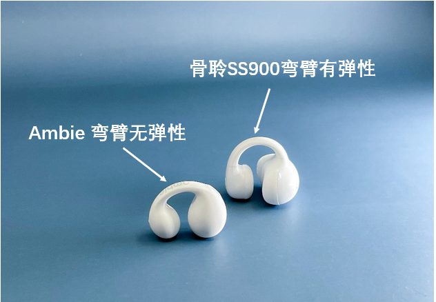 同为开放式听音耳机,索尼的气导式耳机和earsopen骨聆骨传导耳机有何不同体验?(图18)