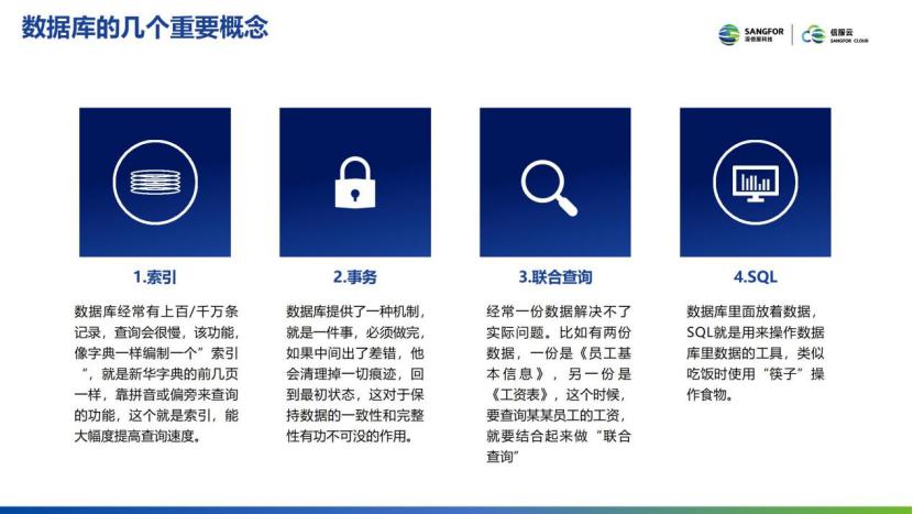 Tech Talk · 云技术有话聊 带你了解Oracle数据库基础架构及原理(图1)