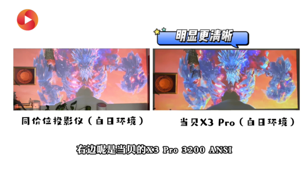 封面记者深度体验当贝X3 Pro,家用投影仪更应注重内容生态的丰富性(图2) 75|imageslim