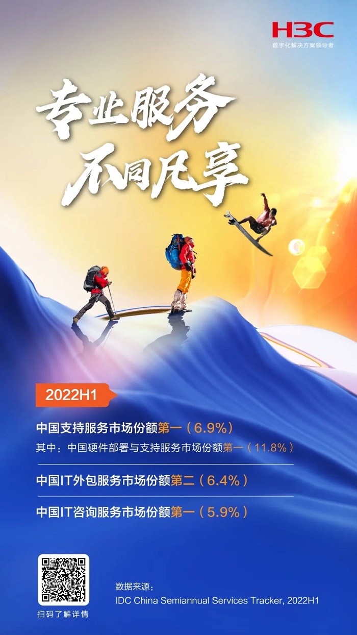 再度登顶!新华三实力领航中国IT服务市场(图1)