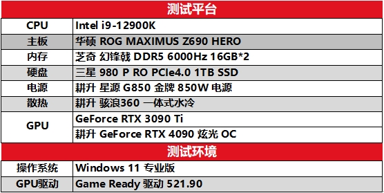 性能画质兼备!耕升RTX 4090光线追踪画面惊艳 在DLSS 2 下性能依旧出色(图3)