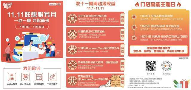 聚焦全场景好物和一站式全链路服务，联想双11客户体验强势进阶