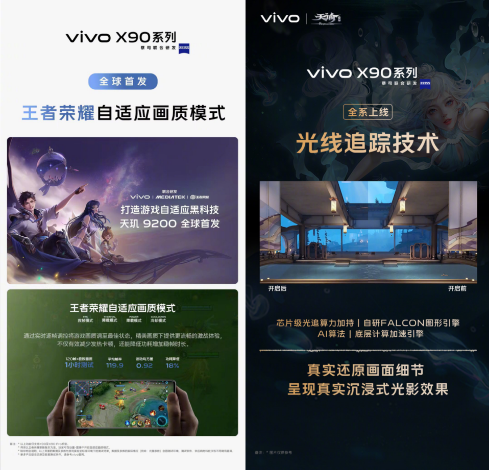 2023年旗舰机游戏卷什么?联发科与vivo给出答案(图2)