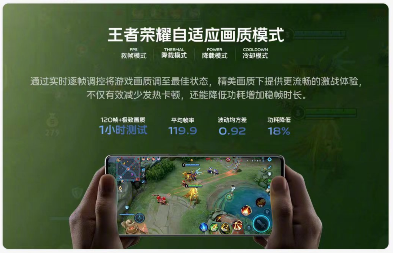 2023年旗舰机游戏卷什么?联发科与vivo给出答案(图3)