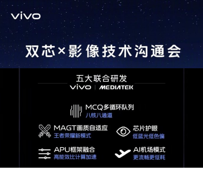2023年旗舰机游戏卷什么?联发科与vivo给出答案(图9)