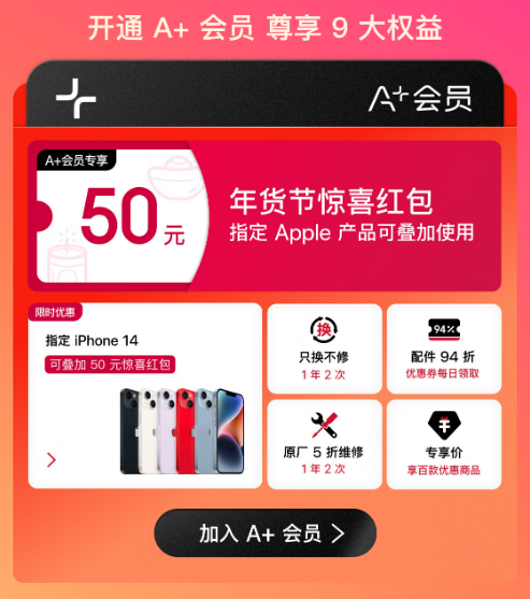 实用年货备受青睐 京东年货节选购iPhone 14享受实在价格与服务保障(图2) 2图片 1.png