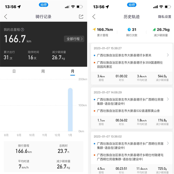 哈啰电动车摩友春节自驾游指南,骑遇广西版「飞驰人生」(图24) 图片24.png