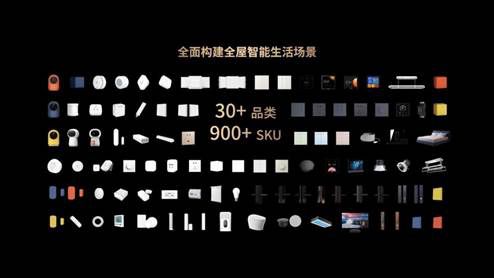 强强联合 中房优采与Aqara签订战略合作并授予认证证书(图5)