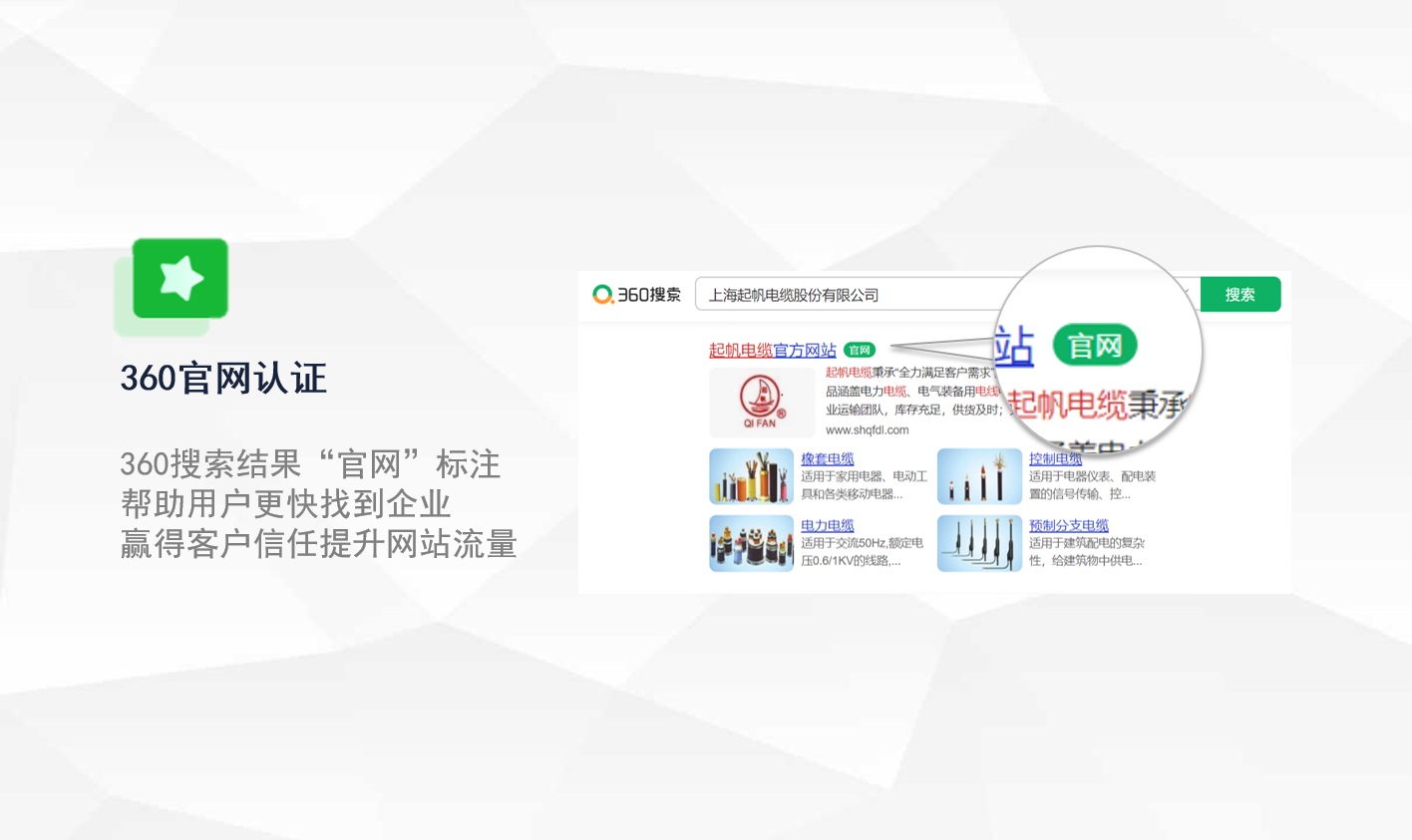 产业发展“电”力十足 360智慧商业助力起帆电缆实现精准营销(图4) 04图.jpg
