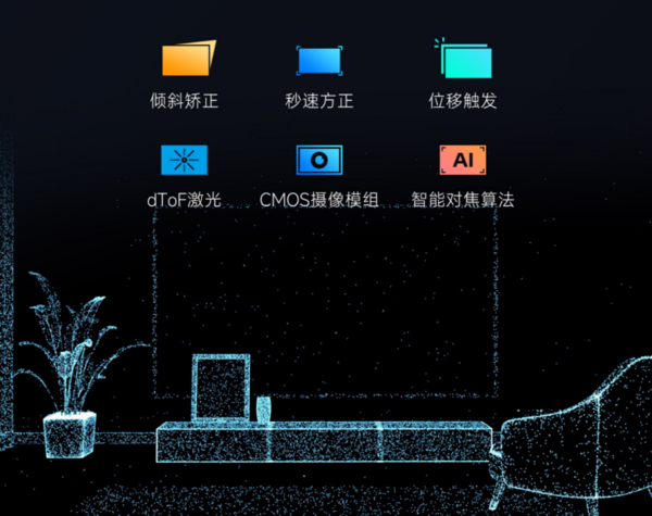 618卧室投影仪什么牌子好?亲测体验,1250CVIA的当贝D5X Pro值得选(图6) 75|imageslim