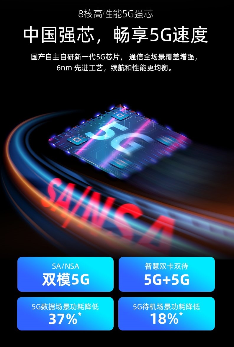 吴京代言5G真国货 中兴远航40正式上市 售价899元起(图3) 1683361478244009186.jpg