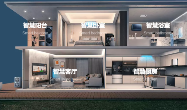 全场景沉浸式智慧生活体验!首届“智愈之境”特展亮点提前揭秘(图12) 三翼鸟
