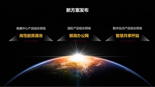 华为马海旭:产品组合方案让伙伴研发效率更高、集成更简单、交付更容易(图2) 图片2.jpg