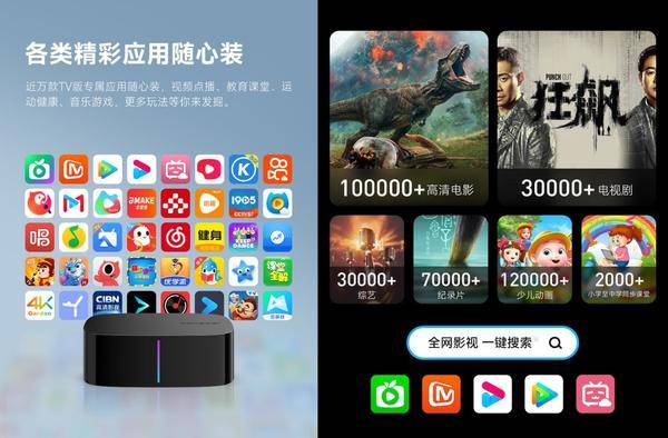 都2023年了,这种电视盒子还有人买吗?都是坑!(图3) 75|imageslim