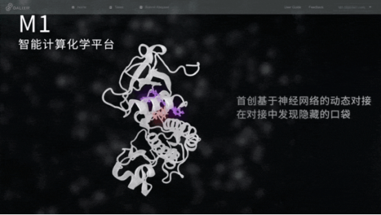 AI for 药物研发,新药触手可及(图3)