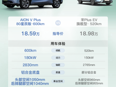创“芯”未来：三星神经元量子点处理器多维赋能Neo QLED 8K电视产品