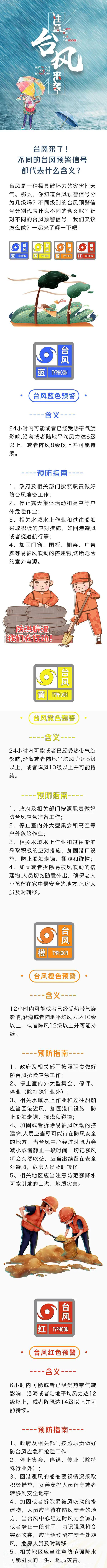 
		         台风预警信号，这些请牢记！
		        