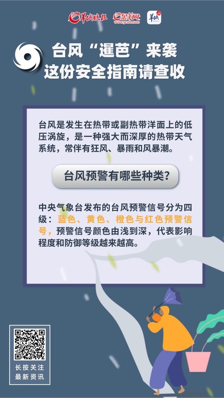 
		         【海报】台风“暹芭”来袭，这份安全指南请查收！
		