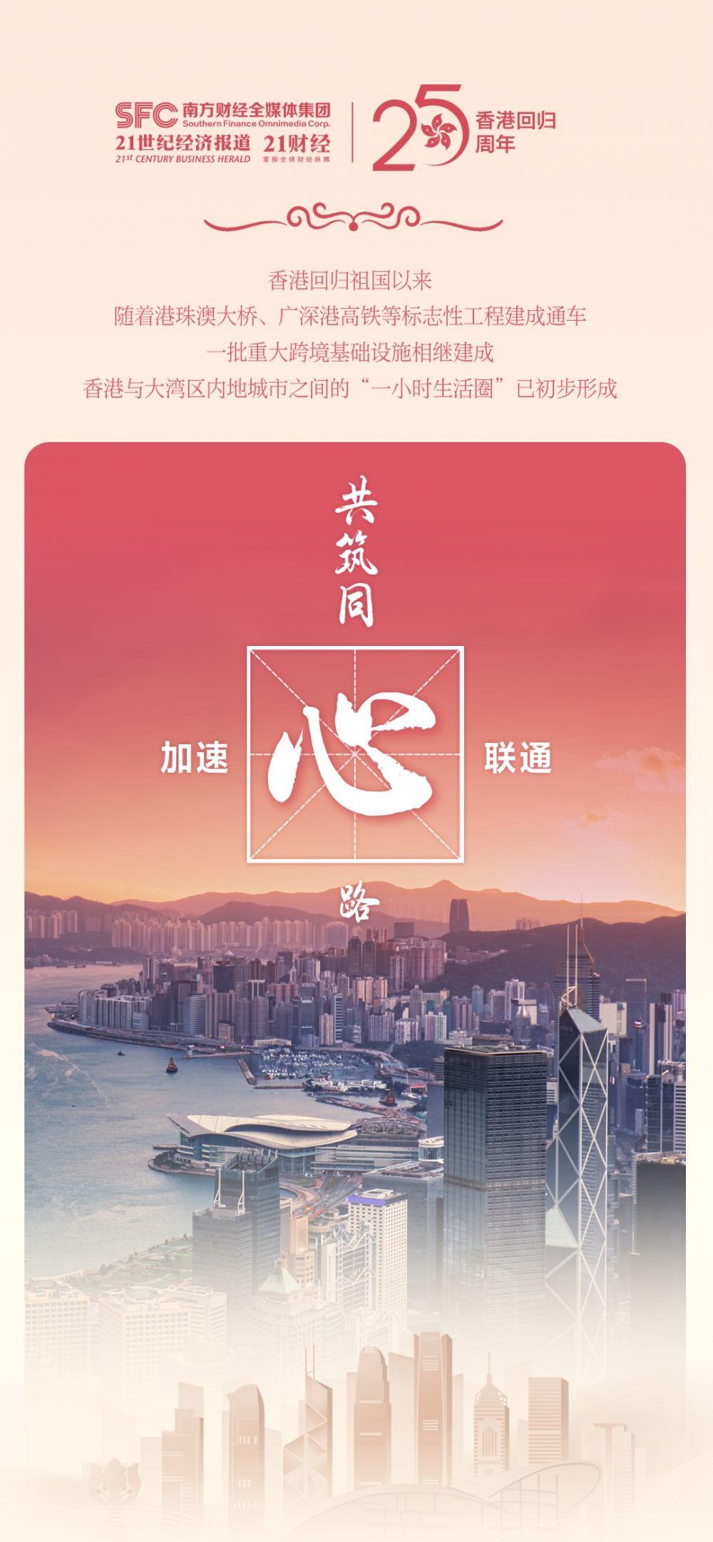 
		         共筑同心路，加速心联通 —— 图说香港回归25载共通发