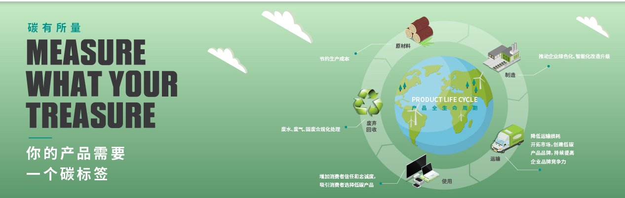 中国碳标签应用案例征集