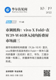 强势进入折叠屏市场前三，vivo X Fold+备受消费者认可