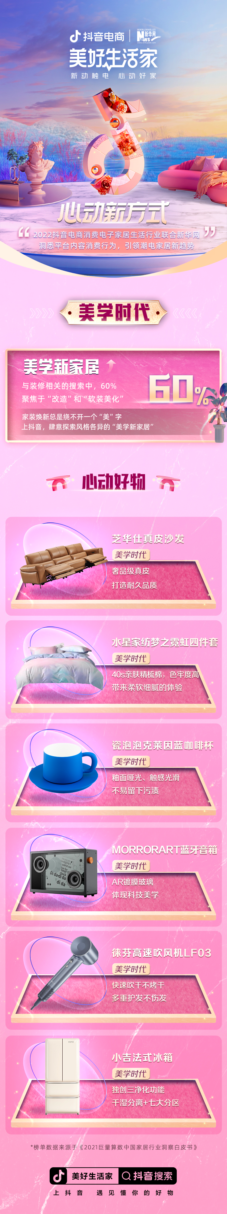 「美好生活家」收官:消电家居行业“六大心动新方式”趋势发布,销售额同比提升147.4%(图1)