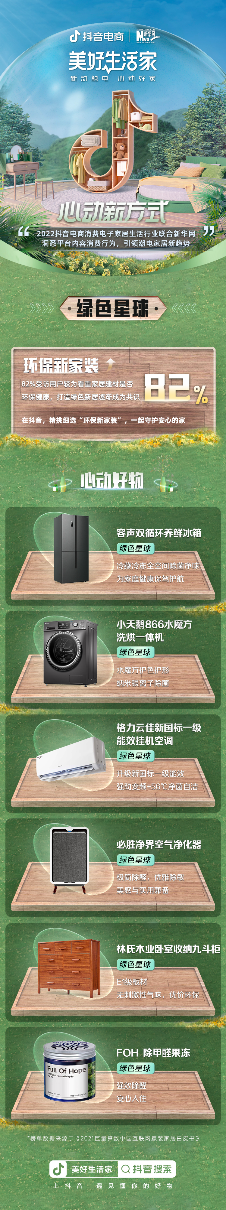 「美好生活家」收官:消电家居行业“六大心动新方式”趋势发布,销售额同比提升147.4%(图3)