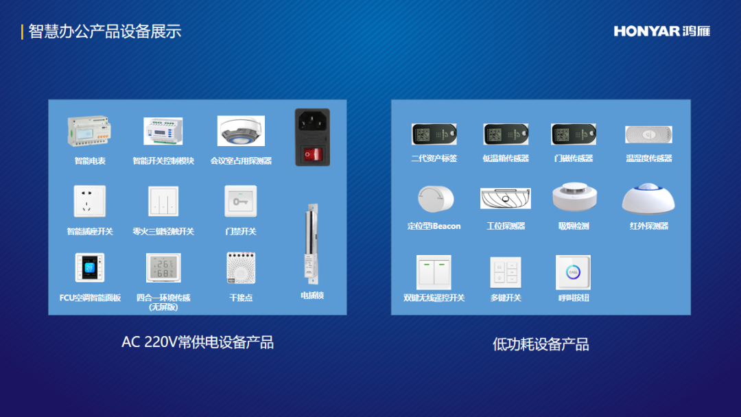 现场直击 | 鸿雁携战略新品及数字化解决方案重磅亮相,燃爆全场(图4)