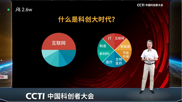 光环国际科创者大会8月6日开幕,13日新思维专场精彩再续!(图3) 图片3.png