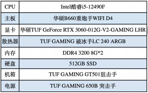 华硕重炮手主板助你打造炫酷电竞房