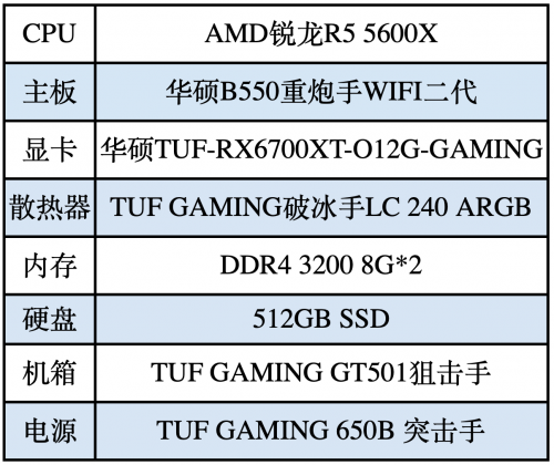 华硕重炮手主板助你打造炫酷电竞房