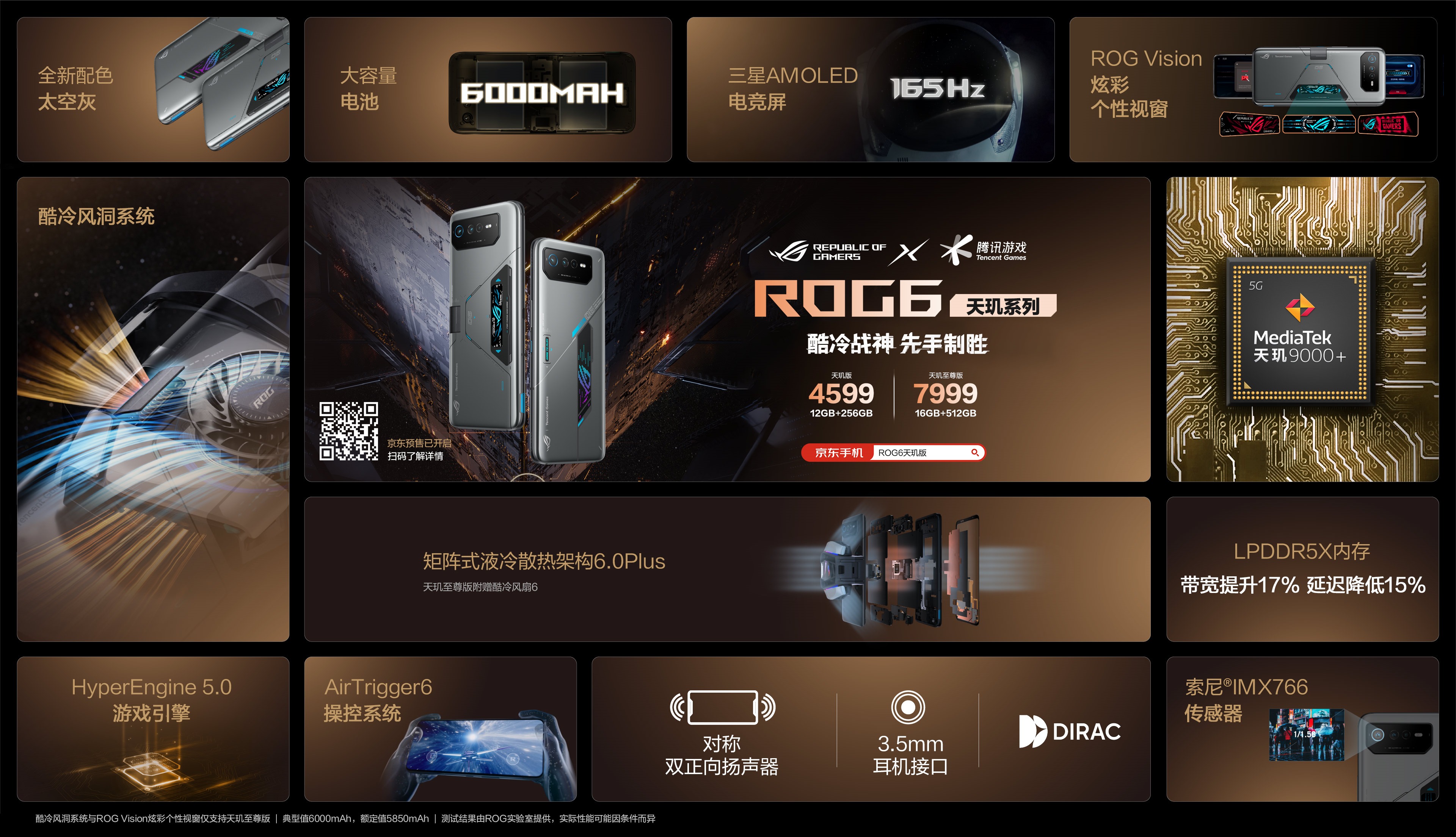 酷冷风洞系统领衔 腾讯ROG游戏手机6天玑系列一图流亮点解析