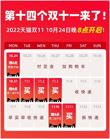 不用熬夜,阿里巴巴宣布今年天猫、淘宝双 11 将于 10 月 24 日晚 8 点开启(图1)