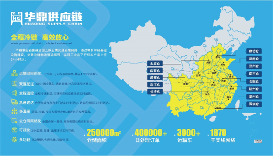 华鼎供应链泉州开仓 东南区域高效冷链下沉网络全覆盖