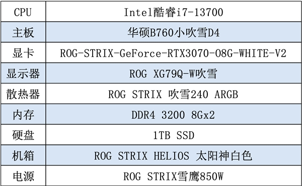 华硕吹雪主板装机必选 EPIC两款免费游戏领不停