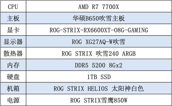 华硕吹雪主板装机必选 EPIC两款免费游戏领不停