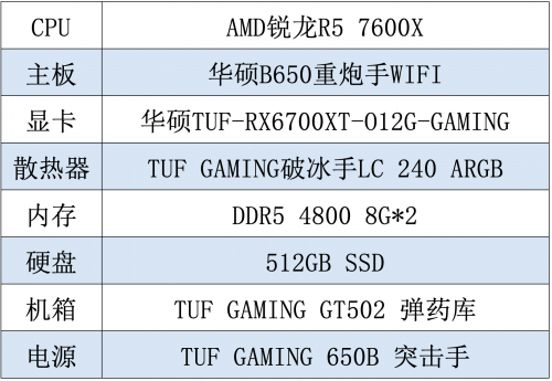 华硕重炮手主板双12福利不减 陪你EPIC领取《星球大战》