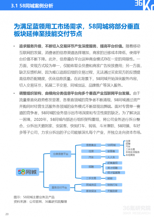 未来，蓝领零工行业将更加重视行业服务的标准化和高质量化发展