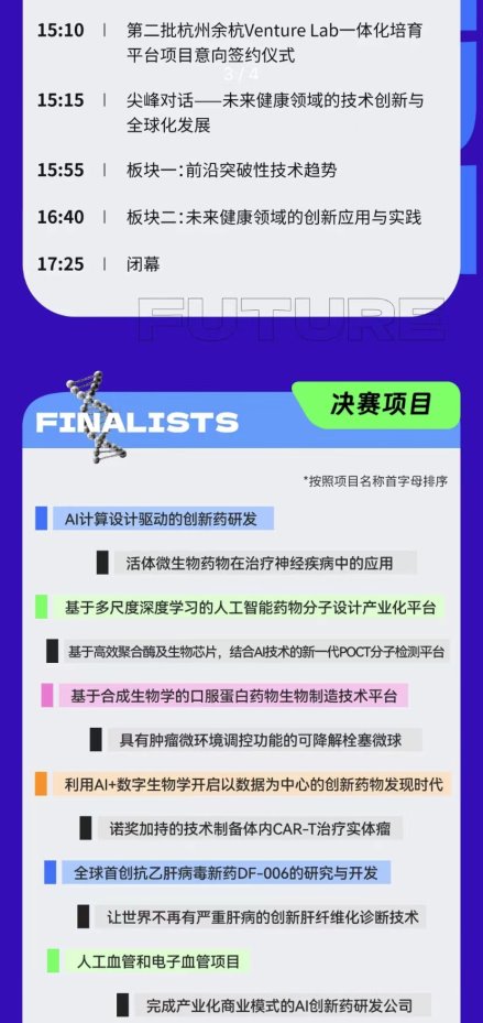 16个潜力项目入围总决赛!《麻省理工科技评论》中国未来健康论坛即将在杭州盛大开幕(图3) 5ea266c9f412d29a9ba9fbc1707fe5f