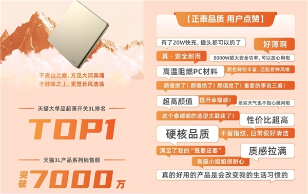 十连冠!洞察新一代家居用户消费新趋势,正泰实力领跑双十一(图6)