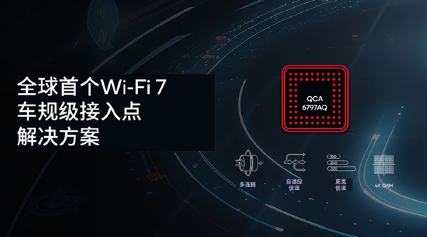 高通推出全球首款汽车Wi-Fi 7芯片：峰值速率5.8Gbps