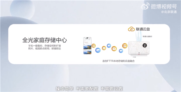 华为发布iFTTR星光F50光猫：支持Wi-Fi 7 2000M宽带榨出2432Mbps