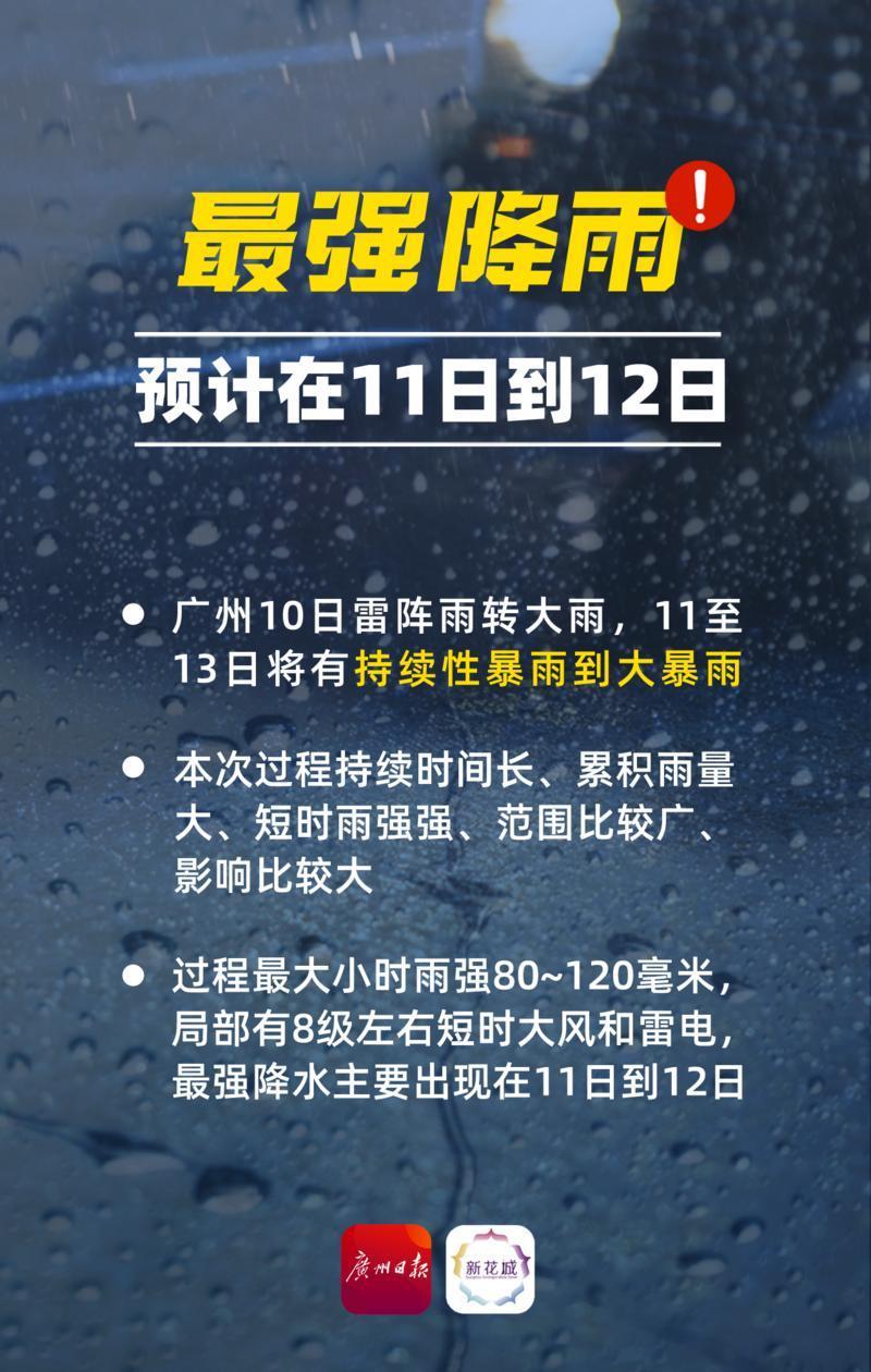 
		         广州今年以来最强暴雨来袭，这份避险科普请收好
		        